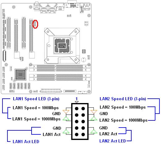 LAN LED Header: LANLED1 Digital Audio