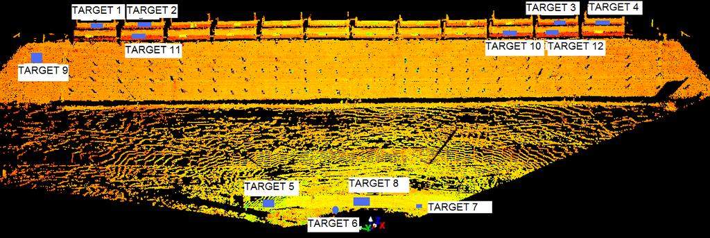 Figure 1: Embankment with the position of selected targets on the containers, on the slope terrain and near the TLS. the influence of atmospheric conditions on the scan quality.