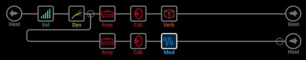 If you re using Helix Native plug-in on an audio track with mono input and output, there is no need to use stereo models at all (except, of course, for models that are only offered as stereo).