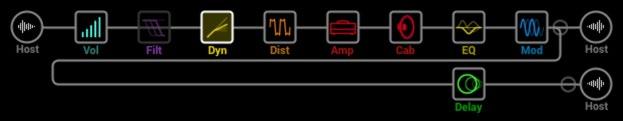 But if you're wanting to utilize any Amp or Preamp blocks (which are all mono-output blocks), it is necessary to split the path to allow the left & right audio channels to be processed discretely.