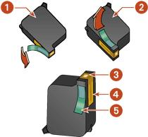5. Remove the replacement print cartridge from its packaging and carefully remove the plastic tape. 1. black cartridge 2. color cartridge 3. ink nozzles 4. copper contacts 5.