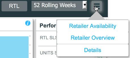Retailer Overview: Tracks key performance indicators year over year for sales, inventory, margin and more. Also, weekly sales trends are monitored and top performing stores are identified.
