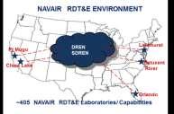 DT&E Regional Naval Cyber Events Mission