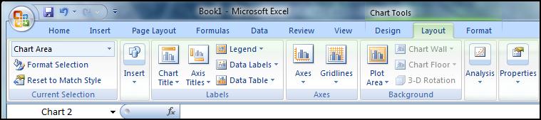 Excel 2007 should have automatically selected the appropriate data 1 and you should see the graph to the left.