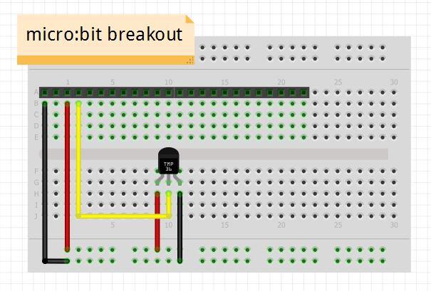 7- Temperature Sensing This project creates a very accurate thermometer LEVEL: Intermediate MATERIALS: TMP35, Microbit breakout, Breadboard,