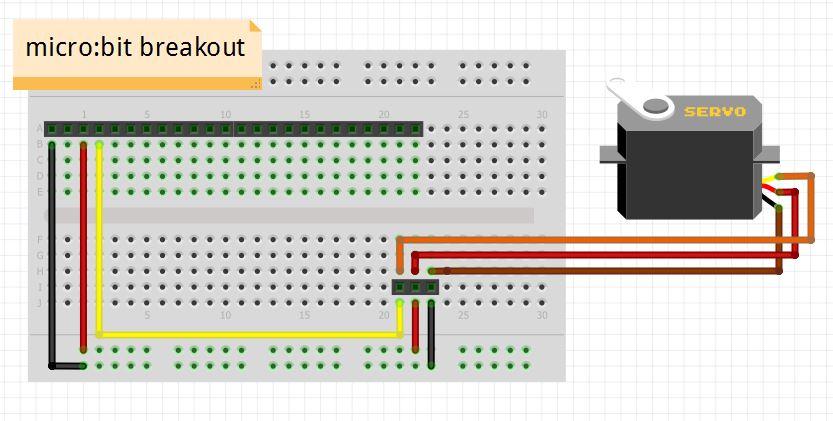 8- Servo Control This project gets the gears rotating by controlling a servo motor LEVEL: Advanced MATERIALS: