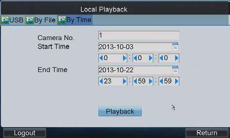 4.6.3 Playback by Time 1. Click the By Time tab on the Local Playback interface to enter the Playback by Time interface. 2. Input the Camera No. for playback. 3.
