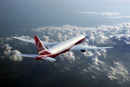 Mini-case-study: Boeing 777 fly-by-wire primary flight control system Triple-redundant,