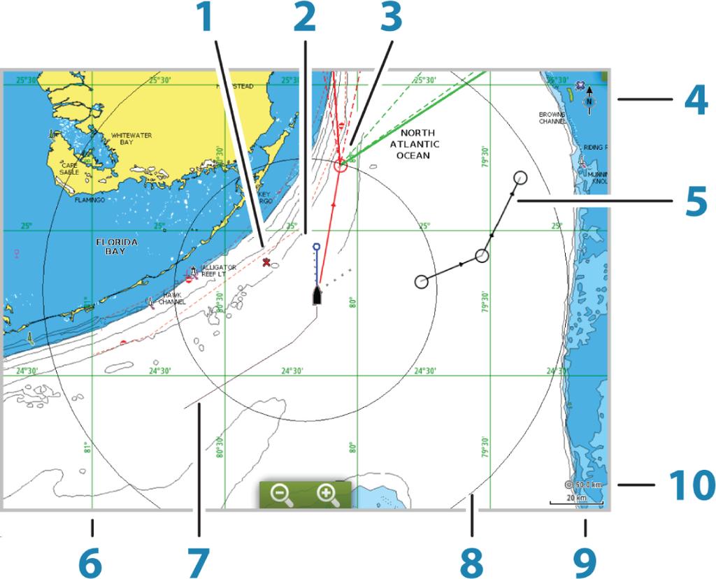 3 Charts The chart function displays your vessel s position relative to land and other chart objects. On the chart panel you can plan and navigate routes, place waypoints, and display AIS targets.