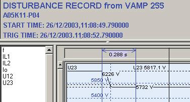 The VAMPSET software also supports TCP/IP communication via an optional 0Base-T connection.