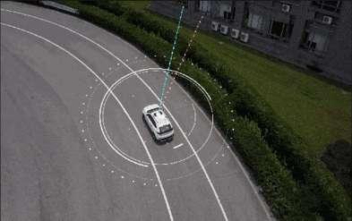 99% Cooperate driving Remote driving 99.
