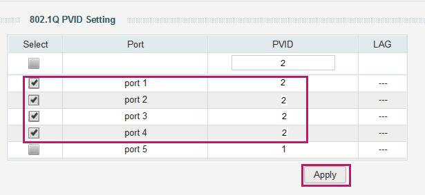 Select port 4 as a tagged port. Click Apply. Figure 5-2 Configuring 802.1Q VLAN 2) Choose the menu VLAN > 802.