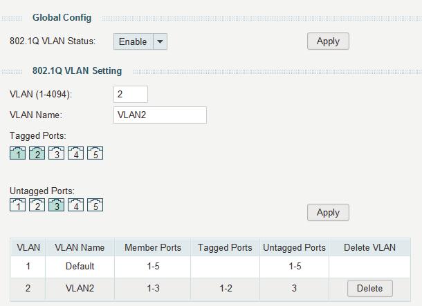 Configuring VLAN Configuring 802.1Q VLAN 4) You can verify the configuration result of 802.1Q VLAN in the table. You can delete a VLAN as you wish by selecting the VLAN and clicking Delete.