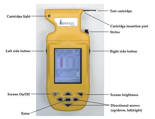 AbraScan Test Strip Reader Digital Reading of Test Strips for the Determination of Cyanotoxins in Contaminated Water Samples Product No. 475025 1.