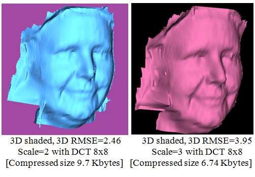 Figures 11, 12 and 13 show high-quality, median-quality and low-quality compressed images for Face1, Face2 and Face3 respectively.