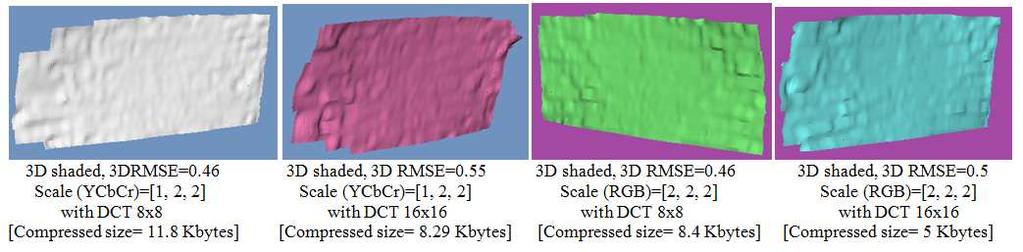 surface, also decompressed surface using RGB layer has