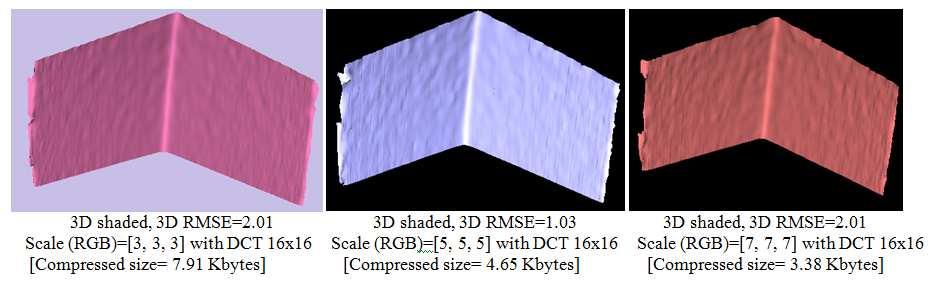 at higher compression ratio using both block sizes of 8x8 or 16x16 by DCT.