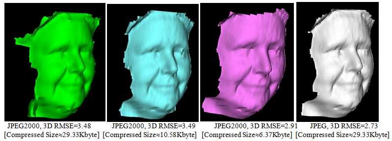 Fig. 19 Decompressed Face1 image by using JPEG2000 and JPEG algorithm,