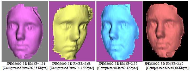 20 Decompressed Face2 image by using JPEG2000 and JPEG algorithm