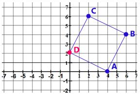 Name: Pythagorean theorem February 4, 203 Area of triangle E = ½ x 2 x = Area of triangle F = ½ x 2 x = So, area of small square = 6 4 4 2 2 = 2 Answer: 2 in 2 4) In any rhombus, the four sides are