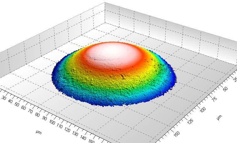 ROUGHNESS MEASUREMENT ON ONE MICORSPHERE: Surface shape removed and roughness values calculated SURFACE ROUGHNESS VALUES Ssk Sku Sq Sp Sv Sz Sa 0.442 8.486 0.206 µm 2.236 µm 1.501 µm 3.738 µm 0.
