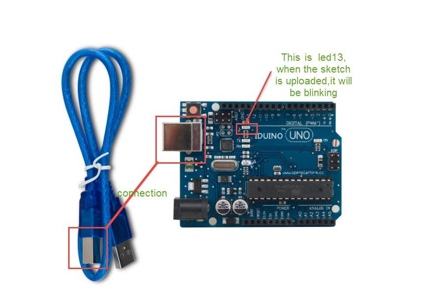 launch the Arduino application, and
