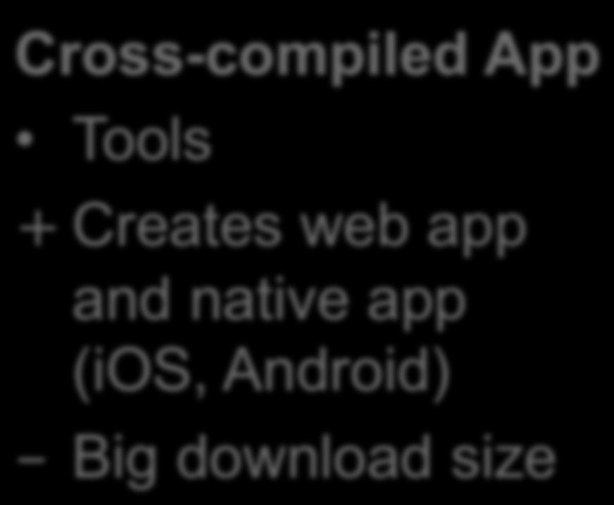 Cross-compiled App Tools + Creates