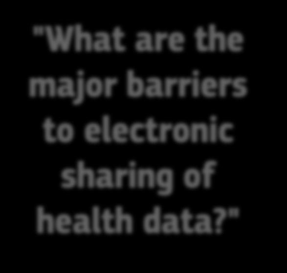 " Risk of privacy breaches Heterogeneity electronic health records Cybersecurity