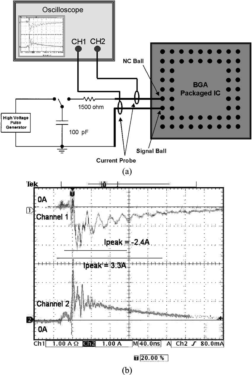 28 IEEE TRANSACTIONS ON DEVICE AND MATERIALS RELIABILITY, VOL. 4, NO. 1, MARCH 2004 Fig. 8.