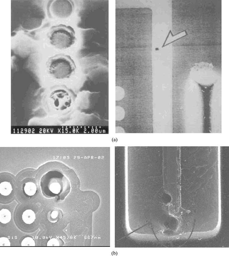 30 IEEE TRANSACTIONS ON DEVICE AND MATERIALS RELIABILITY, VOL. 4, NO. 1, MARCH 2004 Fig. 11. (a) The SEM pictures of the junction destruction induced by SCM and gate-oxide rupture induced by CDM [3].