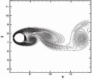 10, F = 2.80 and Re = 200. Results given by Al-Mdallal et al. (2007) (top) and present results (bottom). Figure 11. Vorticity contours for the cylinder oscillating in the flow direction with A = 0.