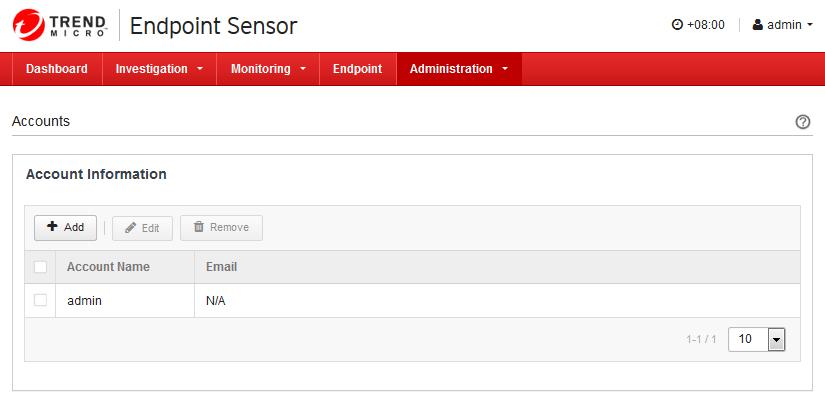 Endpoint Sensor Build 1290 Administrator's Guide Table 5-3.