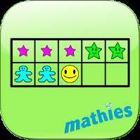 Fractions Learning Tool: Set Tool Divide sets of objects into equal parts, e.