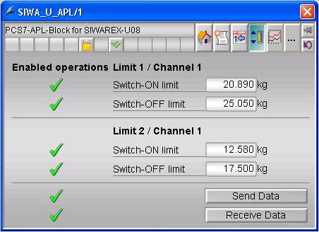 5.3.4 Limits Channel 1 / 2 View Two separated, but identical views (channel 1 and 2) for
