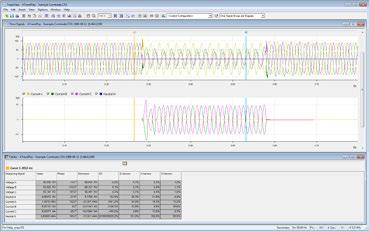 These recordings can then be analyzed immediately in EnerLyzer Live. Simple or complex trigger conditions can be defined for the recording of faults or inrush phenomena in the electrical power system.