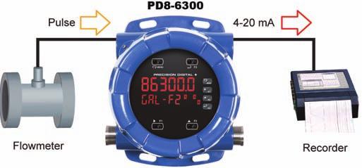 Interlock Relay(s) PD8-6200 / PD8-6300 ProtEX-MAX TM Flow Rate/Totalizers This function allows a process to use one or more very low voltage input signals or simple switch contacts to control the