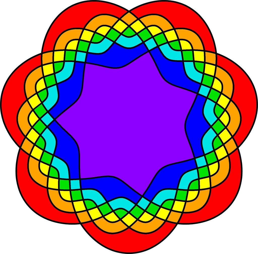 Generating All Simple Convexly-Drawable Polar Symmetric 6-Venn 3 {} {,2} {,3} {,2,3} {2} {3} {2,3} (a) (b) (c) Fig.. (a) A 3-Venn diagram whose curves are circles.