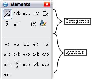Entering a formula The equation editor uses a markup language to represent formulas. For example, %beta creates the Greek character beta ( ).