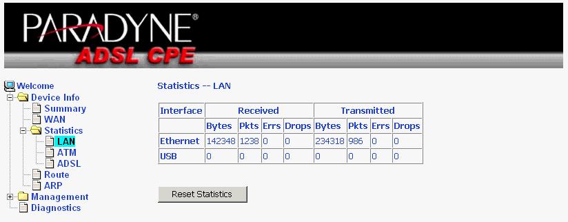 4.3 Statistics 4.3.1 LAN Statistics You can get the LAN status report from the CPE by