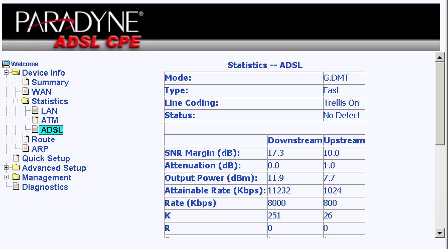 4.3.3 ADSL Statistics You can get the ADSL status report from the CPE by