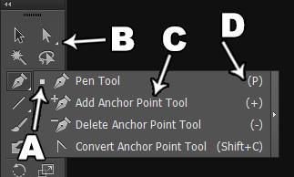 ILLUSTRATOR TOOLS You can select a Tool by clicking on its icon in the Toolbox. A triangle, ( ), at the lower right of a Tool icon indicates hidden Tools.