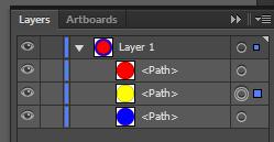LAYERS Layers also help with structure. 1. Open a new document. Notice that the Layer is colour-coded. 2.