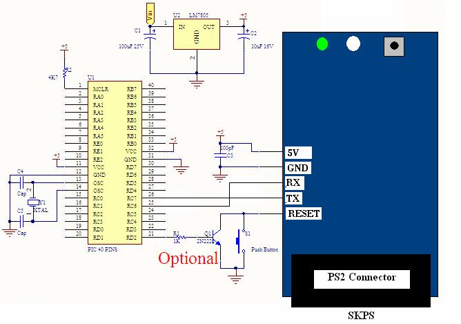 f. Any microcontroller with UART peripheral can be used to interface with SKPS.