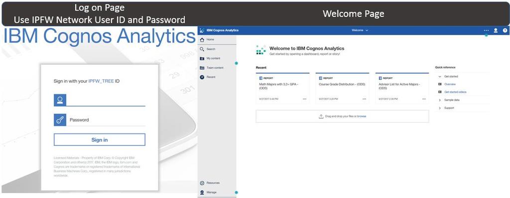 Accessing Cognos Analytics IPFW IBM Cognos Connection User s Guide All users access Cognos with their network User ID and current Password.