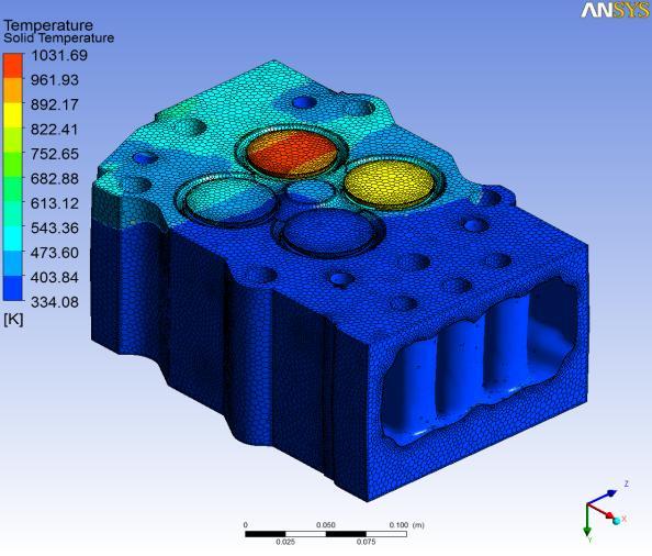 Cylinder Head Thermal Stress Analysis Cylinder head model containing one