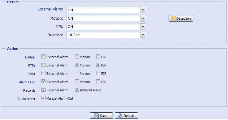 3.6 Trigger 3.6.1 Trigger You can configure how this camera reacts when theres an alarm, a motion or a PIR event.