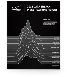 2015 Data Breach