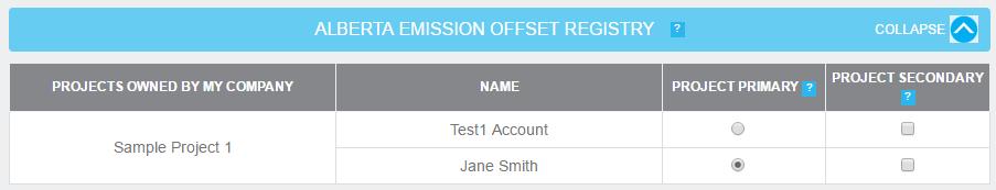 3. Expand the Alberta Emission Offset Registry (or the Alberta Emission Performance Credit) sections to see the projects and users listed under either of the registries. It will look similar to: a.