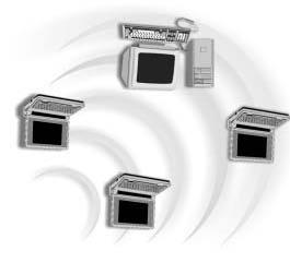 Wireless devices can communicate with each other or can communicate with a wired network.