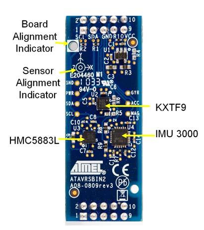 4 Hardware layout AVR4018 Figure 4-1 shows the physical arrangement of the Inertial Two Sensors Xplained development board.